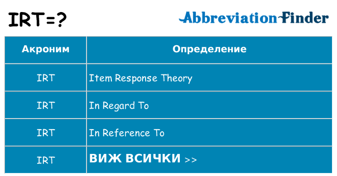 Какво прави irt престои