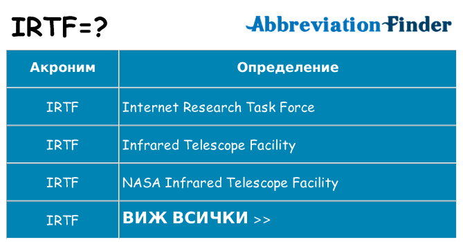 Какво прави irtf престои