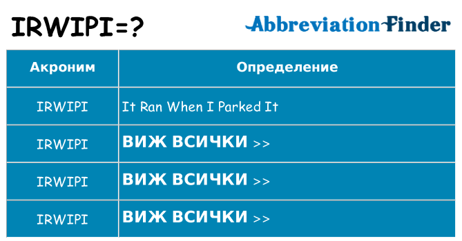 Какво прави irwipi престои