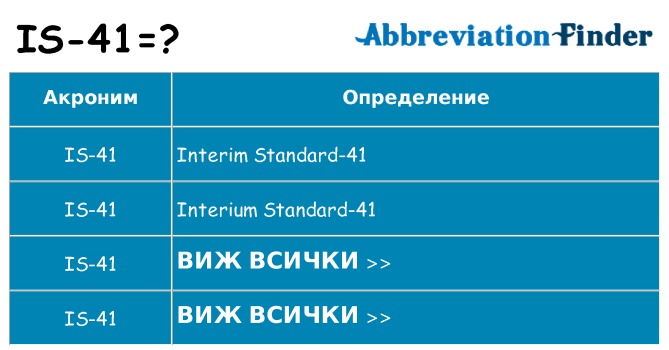 Какво прави is-41 престои