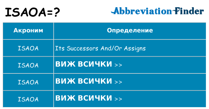 Какво прави isaoa престои