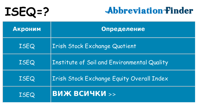 Какво прави iseq престои