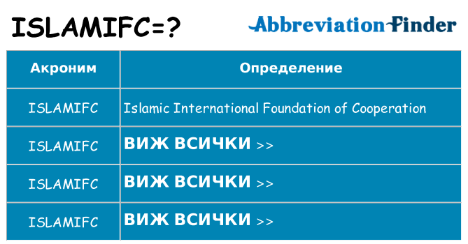 Какво прави islamifc престои