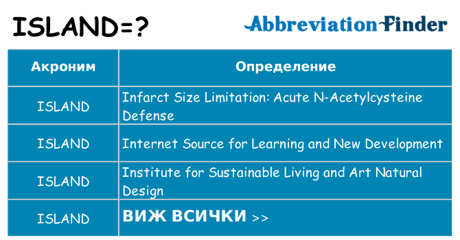 Какво прави island престои