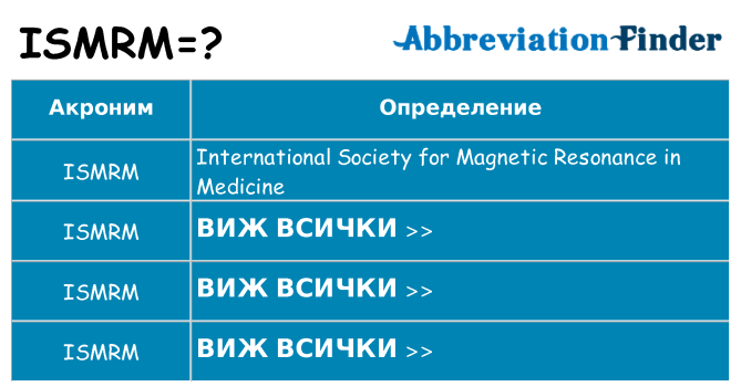 Какво прави ismrm престои