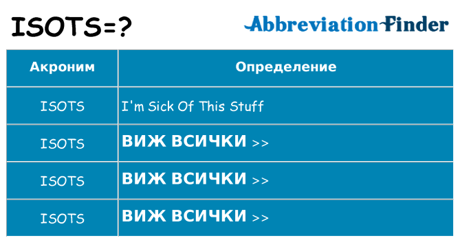 Какво прави isots престои