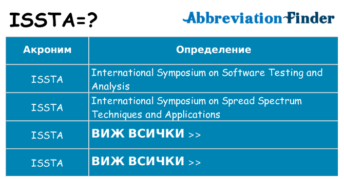 Какво прави issta престои