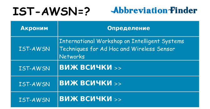 Какво прави ist-awsn престои