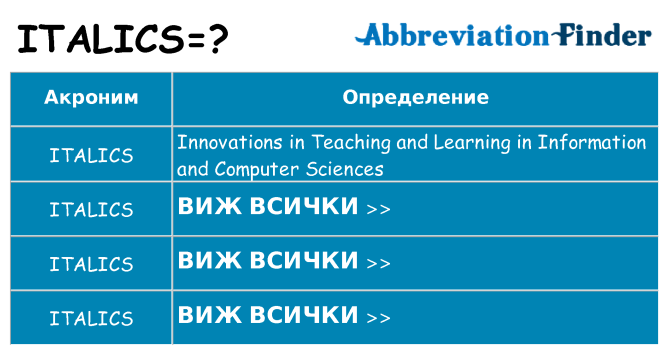 Какво прави italics престои