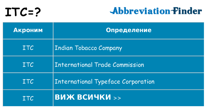 Какво прави itc престои