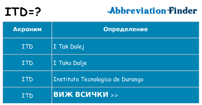 Какво прави itd престои