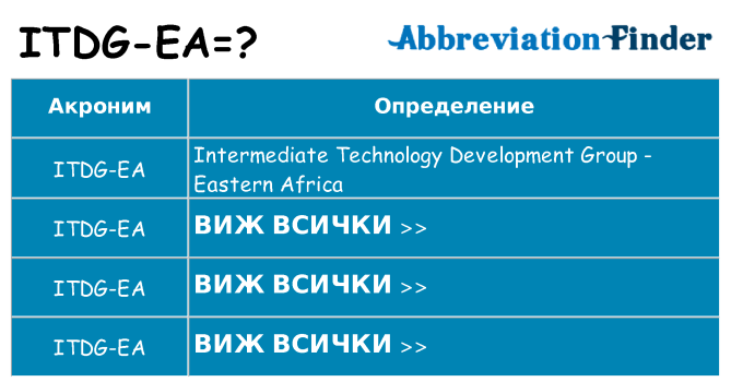 Какво прави itdg-ea престои