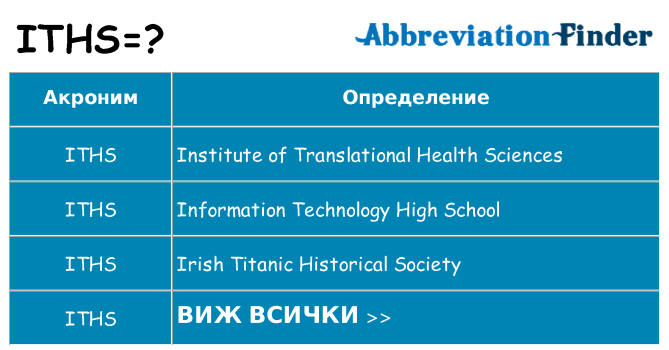 Какво прави iths престои