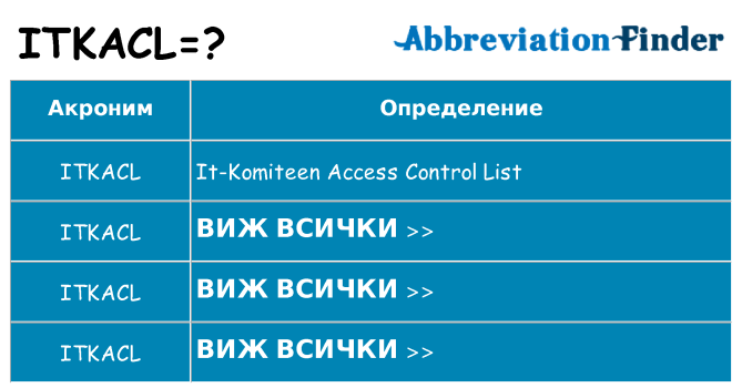 Какво прави itkacl престои