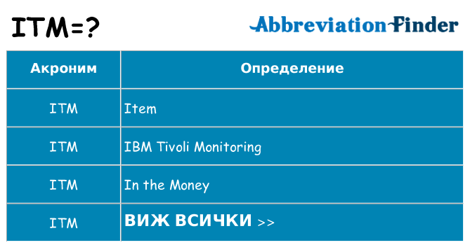 Какво прави itm престои