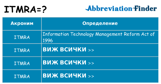 Какво прави itmra престои
