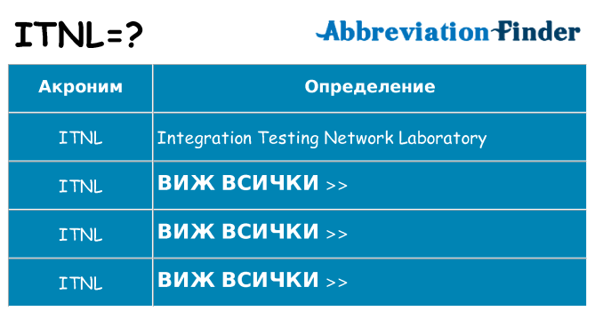 Какво прави itnl престои