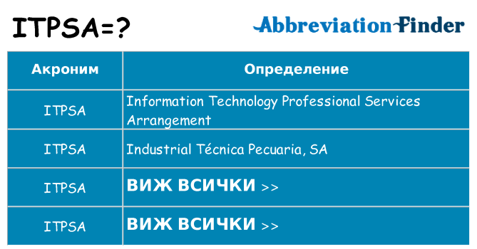 Какво прави itpsa престои