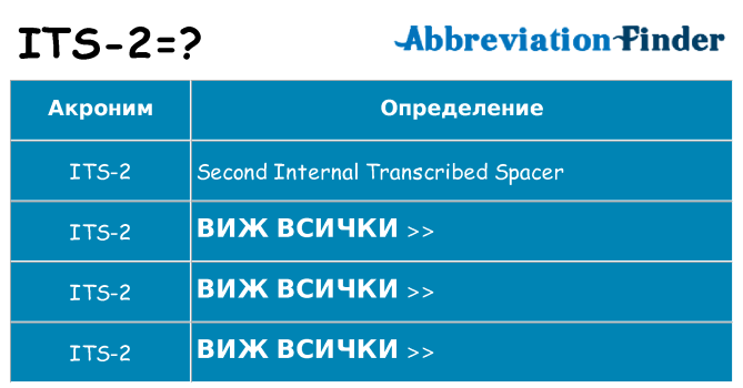 Какво прави its-2 престои