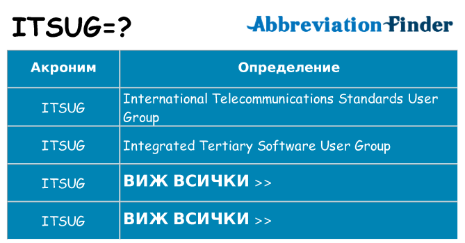Какво прави itsug престои