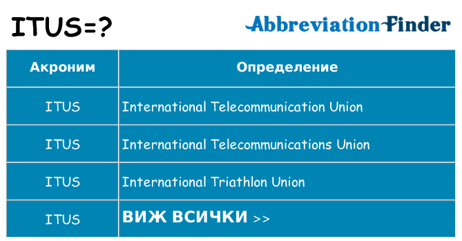Какво прави itus престои