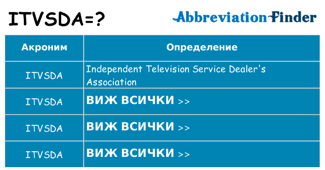 Какво прави itvsda престои