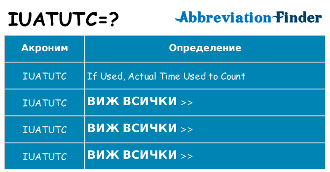Какво прави iuatutc престои
