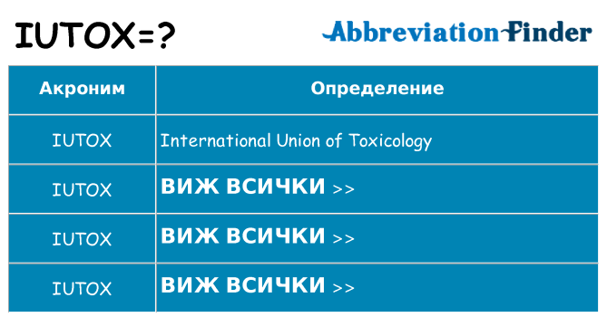 Какво прави iutox престои