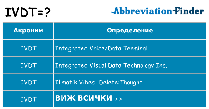 Какво прави ivdt престои