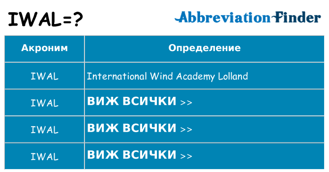 Какво прави iwal престои