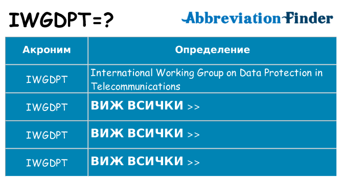 Какво прави iwgdpt престои
