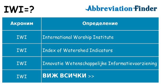 Какво прави iwi престои