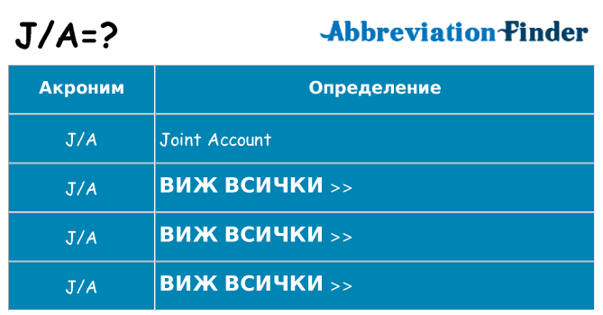Какво прави ja престои