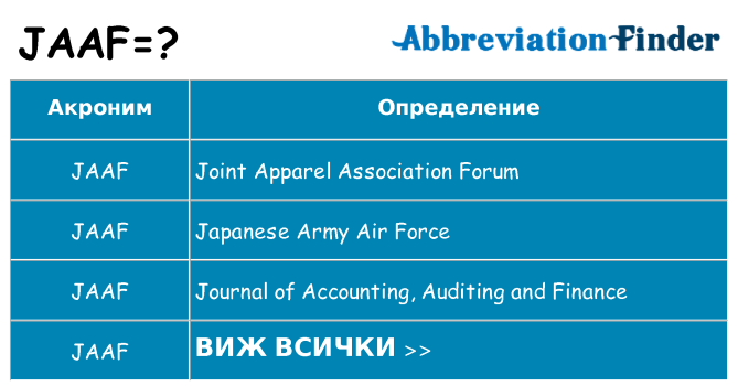 Какво прави jaaf престои