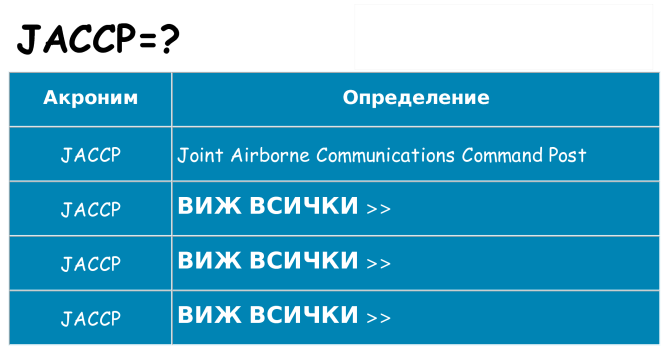 Какво прави jaccp престои