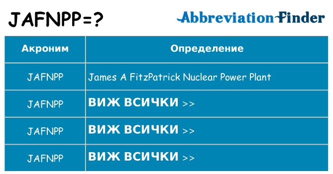 Какво прави jafnpp престои