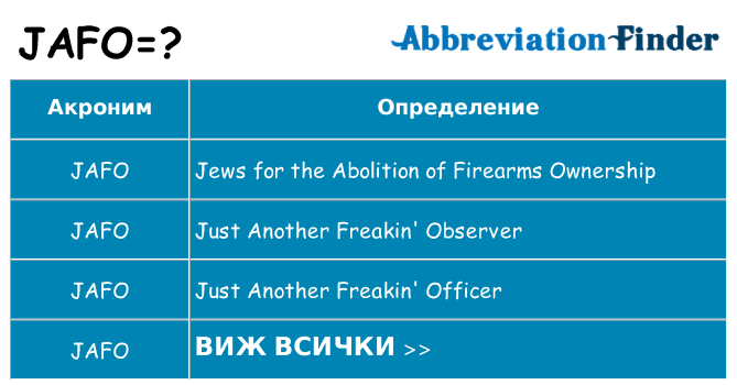 Какво прави jafo престои