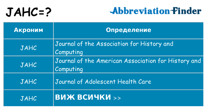 Какво прави jahc престои