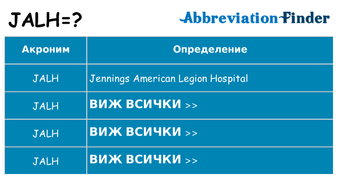 Какво прави jalh престои