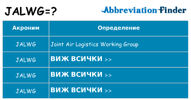 Какво прави jalwg престои