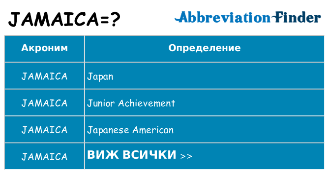 Какво прави jamaica престои