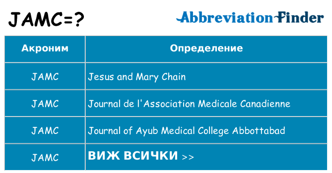 Какво прави jamc престои