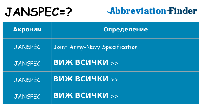 Какво прави janspec престои
