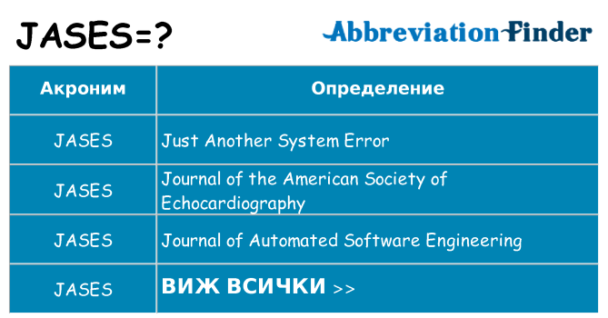 Какво прави jases престои