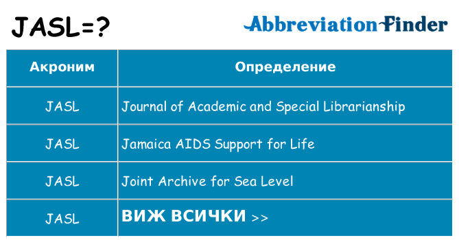 Какво прави jasl престои