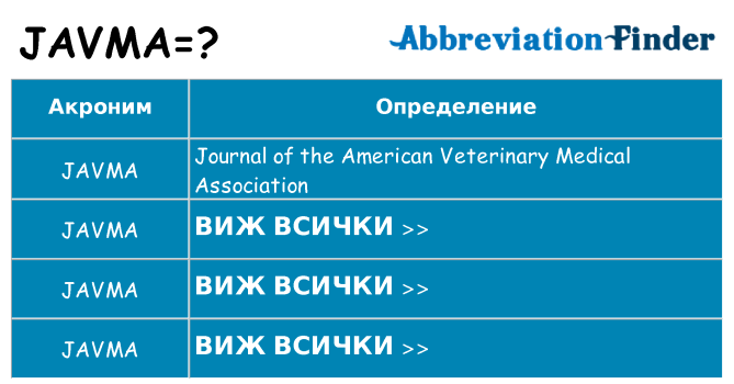 Какво прави javma престои
