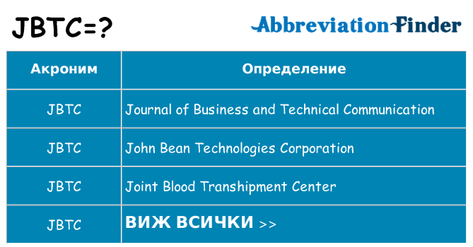 Какво прави jbtc престои