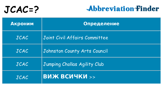 Какво прави jcac престои