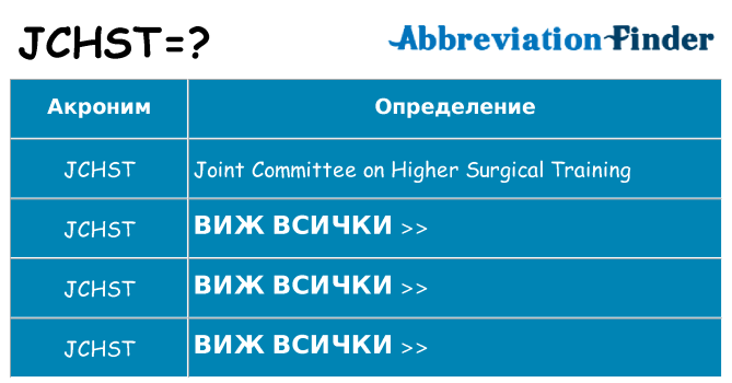 Какво прави jchst престои