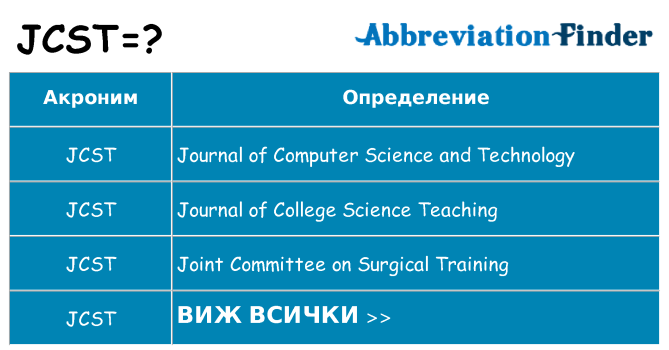 Какво прави jcst престои